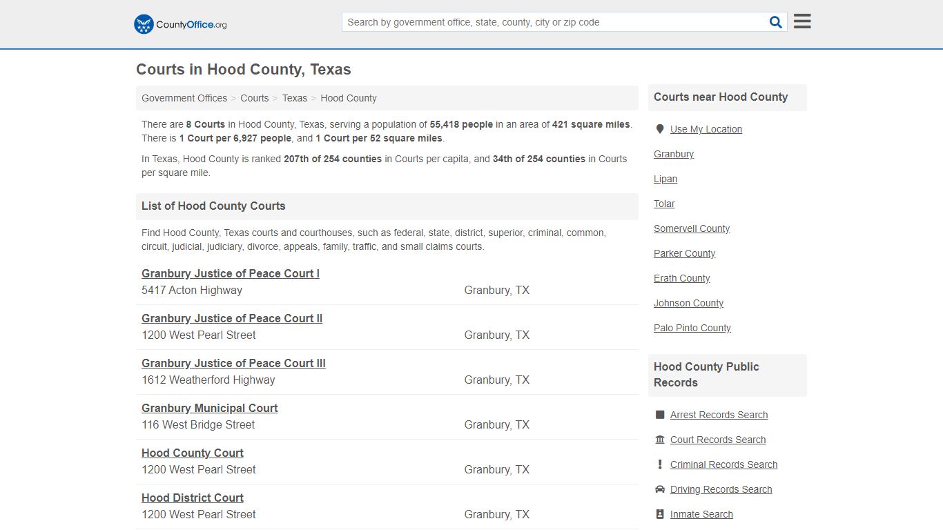 Courts - Hood County, TX (Court Records & Calendars)